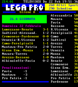 classifica 26 giorn