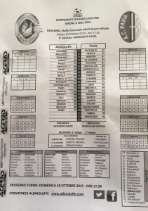 albinoleffepavia 1-2 Formazioni