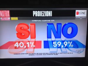referendum-proiezioni